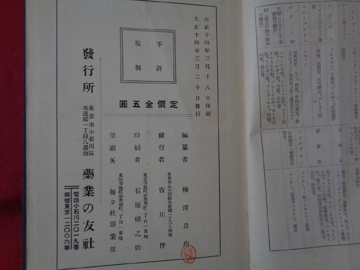 ｍ◎**　新薬詳解　全　大正14年発行　薬業の友社　　/K19_画像5