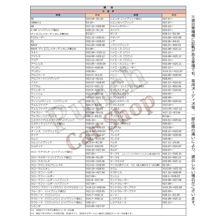 【PO19S】 メール便全国一律送料無料 5P カーナビ 車速 コネクター 取付 配線 変換 カプラーオン 簡単取り付け トヨタ 86 H24.04～R3.10_画像4