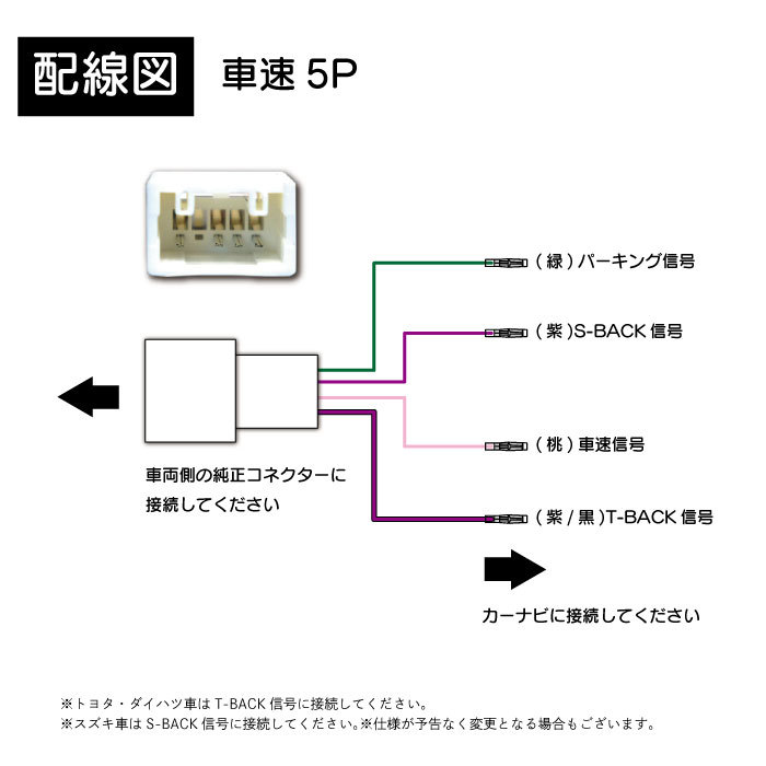 【PO19S】 メール便全国一律送料無料 5P カーナビ 車速 コネクター 取付 配線 変換 カプラーオン 簡単取り付け トヨタ 86 H24.04～R3.10_画像3