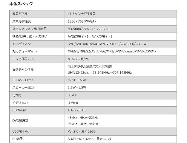 美品 FUZE 防水 12インチ フルセグ・ワンセグテレビ PDV1200IP ポータブルDVDプレーヤー_画像9