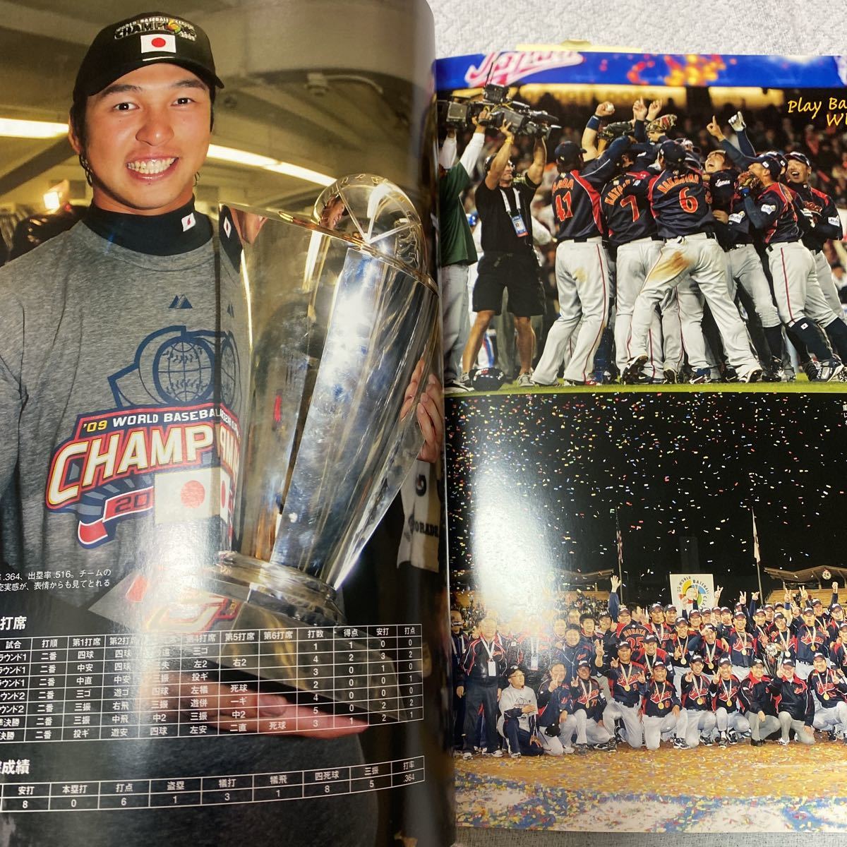 2009WBC優勝 原辰徳監督サイン入り未使用チケット スポーツ 2009WBC優勝 原辰徳監督サイン入り未使用チケット スポーツ