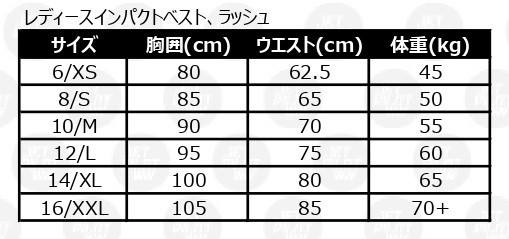 ジェットパイロット JETPILOT 2023 レディース ラッシュガード 長袖 送料無料 コーズ L/S フーデッド ラッシー S22513 パープル 12/L_画像5