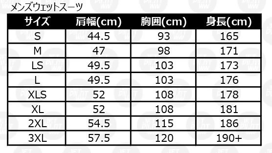 ジェットパイロット 2022 送料無料 3点セット ベンチャー コート 