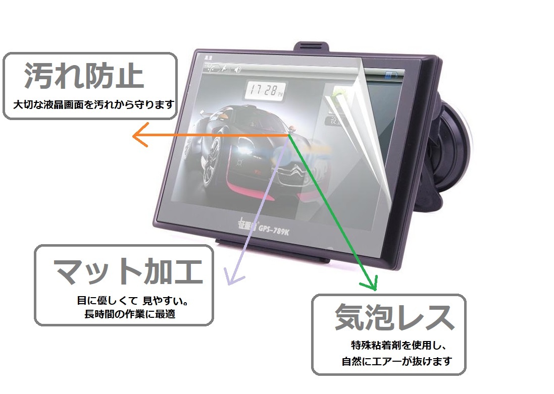 【2枚入り】DR-01-03 パナソニック(Panasonic)7インチカーナビ CN-RX06WD/CN-RX06D用液晶保護フィルム 反射防止 汚れ 指紋防止_画像3