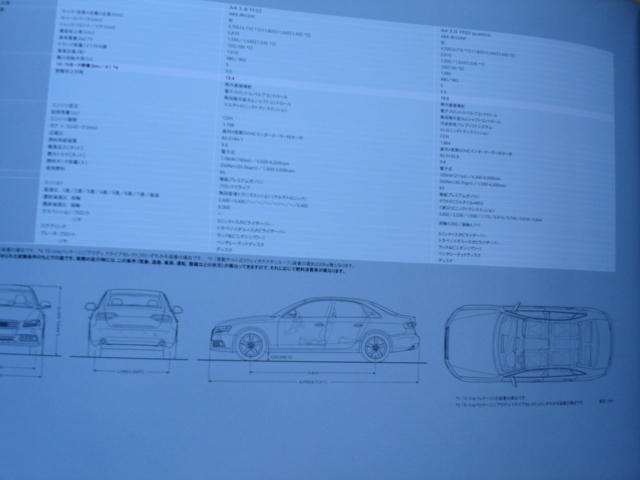 新車カタログ　AUDI A4　Sedan/avant　　B8系　09.12　P65＋価_画像7