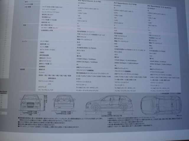 新車カタログ　AUDI A3　Sportback　スポーツバック　04.10　P51_画像8
