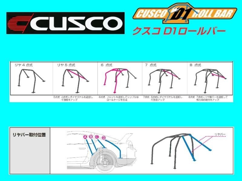 クスコ D1 ロールバー (6点/2&4名/ダッシュ貫通) 180SX RS13/RPS13 221 265 ES_画像3
