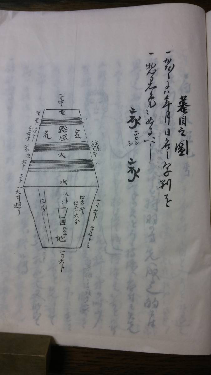 写本 弓術 武術 兵法 20冊 469 古書・古文書 写本 弓術 武術 兵法 20冊 469 古書・古文書
