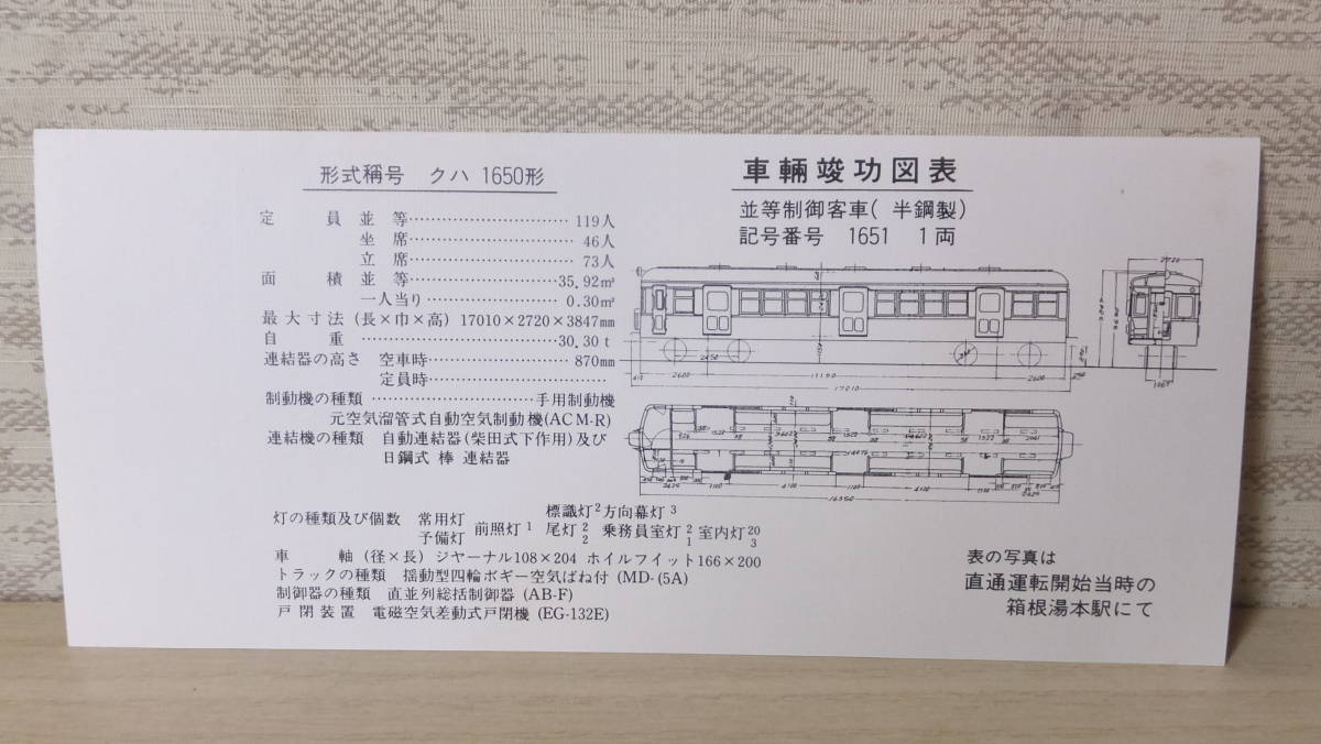 未使用　箱根登山鉄道　小田急　大形車　直通運転　記念乗車券　新宿～箱根湯本間_画像6