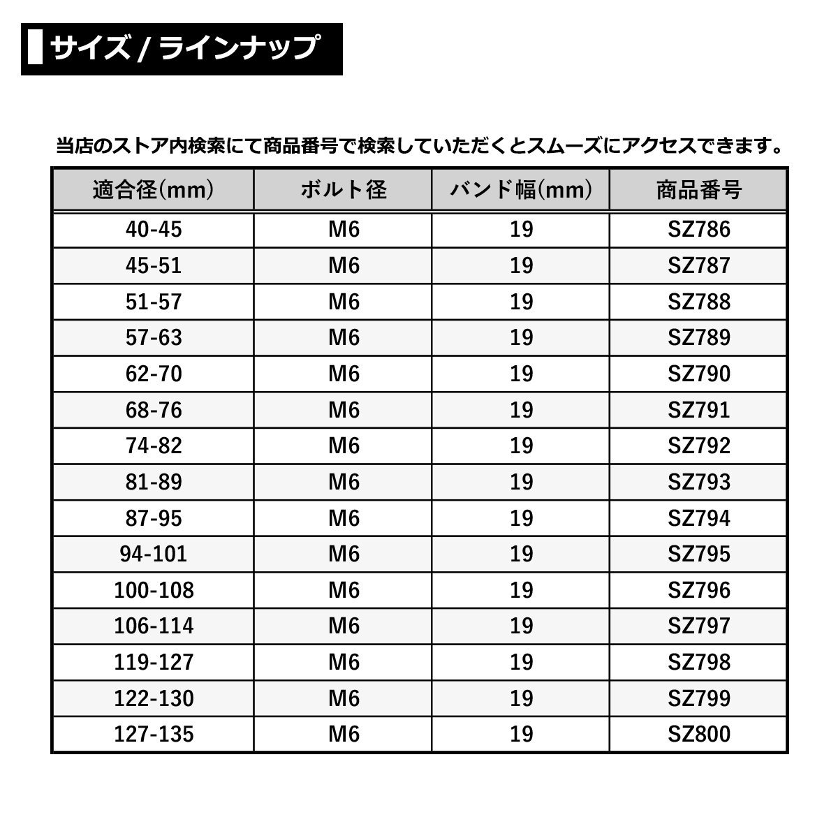 汎用 ステンレス ホースバンド Tボルトクランプ フラット SUS304 127～135mm 幅19mm シルバーカラー 1個 SZ800_画像4