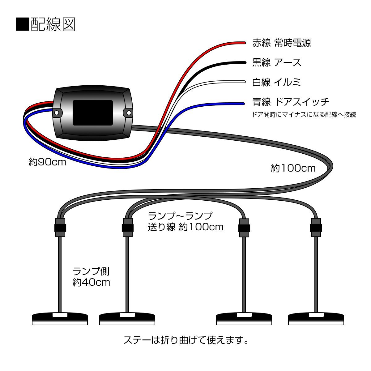 RGB LED フットランプ 室内灯 イルミネーション キット 6LED×4連 カラー パターン 明るさ変更可能 リモコン付き PZ436_画像4