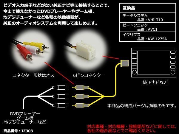 オス端子 VTR入力アダプター ナビに VHI-T10 AVC1 KW-1275A 互換品 トヨタ車 ダイハツ車 の一部に適合 IZ303_画像2