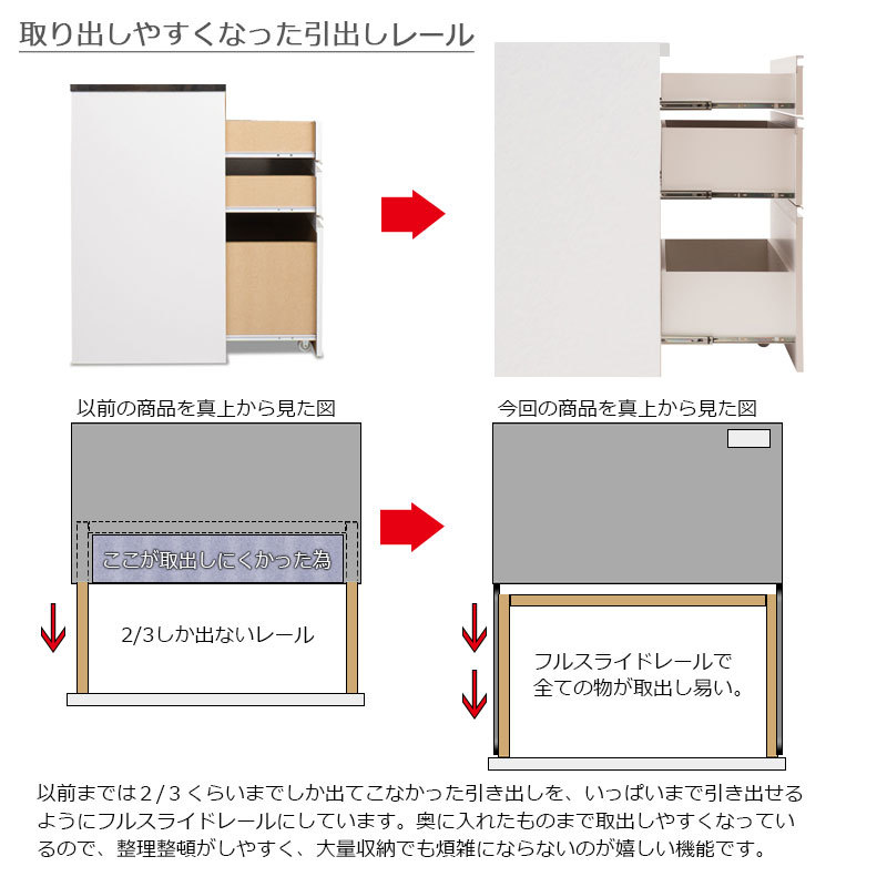 送料無料（一部地域を除く）0016ir 【ステンレス調ハイグロス天板キッチンカウンター 幅80.5cm ナチュラル色】レンジ台_画像9