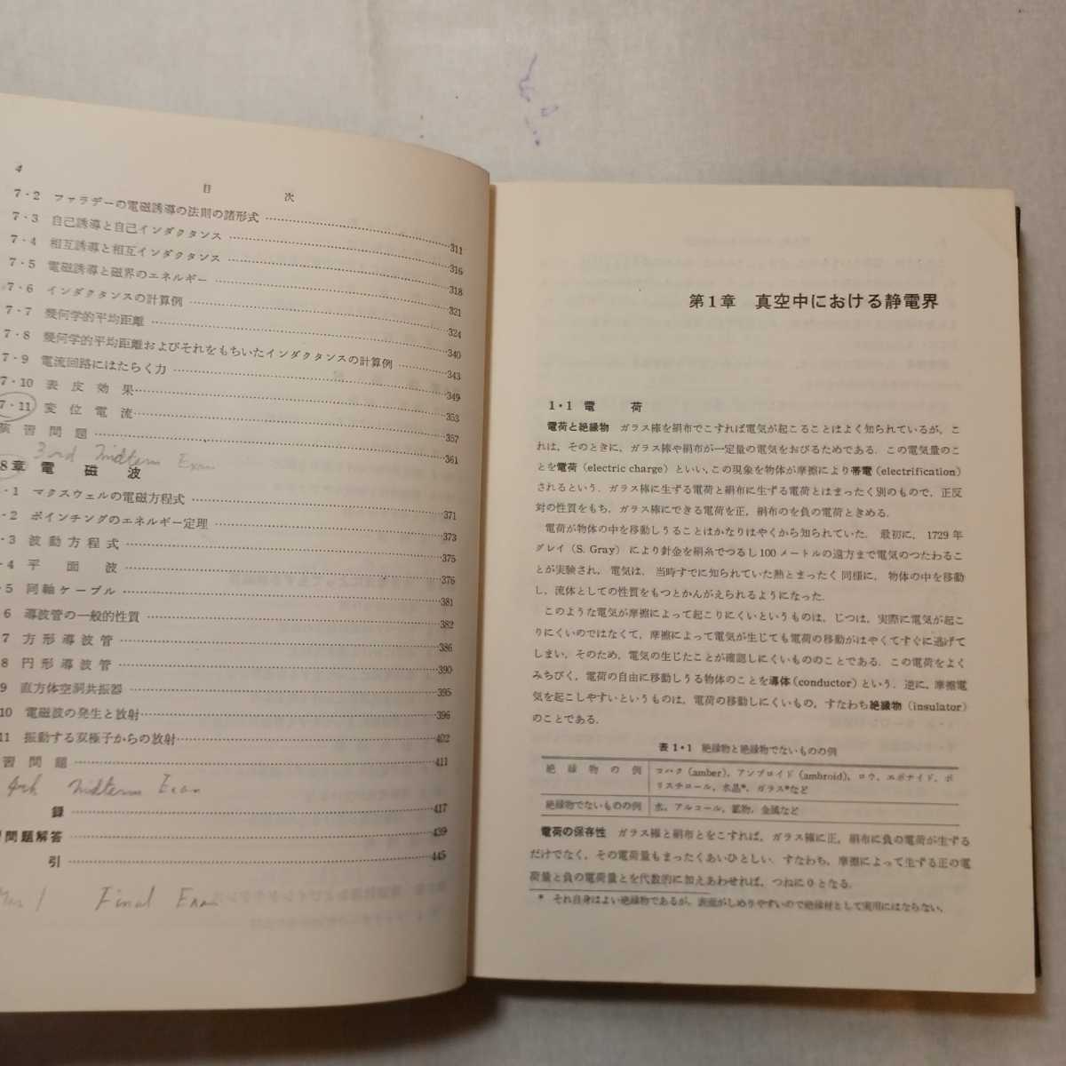 zaa-379♪電磁気学 宇田川銈久(著) オーム社 　1964/7/10発行　真空中における静電界 クーロンの法則 真空中における導体系_画像4