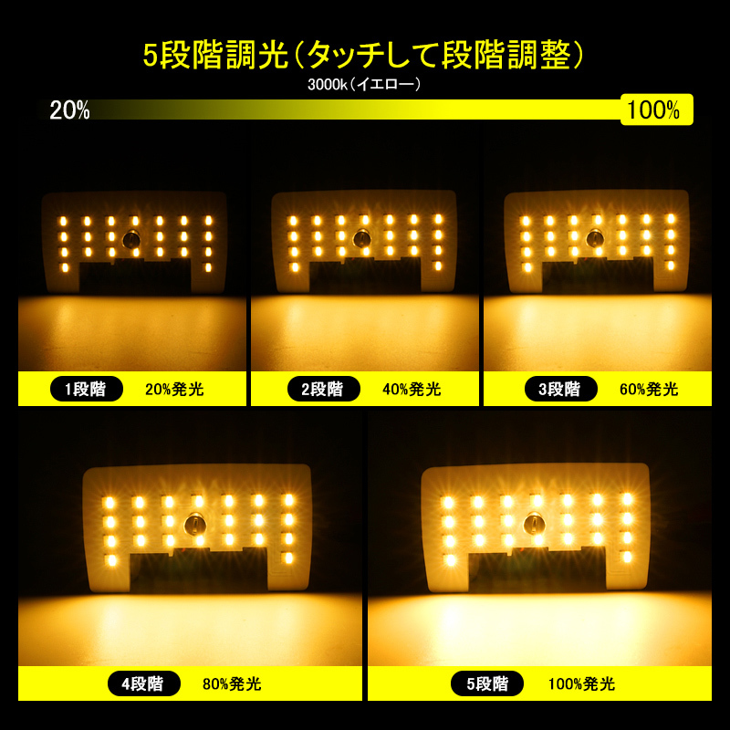 『FLD1637』ジムニー JB64W ジムニーシエラ JB74W 3色5段階調整機能付き LEDルームランプ フルセット 記憶機能付き 交換専用工具付 室内灯_画像4