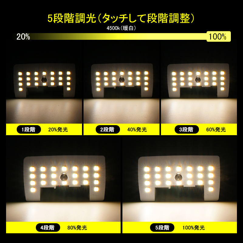 『FLD1638』セレナ C27 3色5段階調整機能付き LEDルームランプ フルセット 記憶機能付き 交換専用工具付き 室内灯 ランプ ライト_画像5