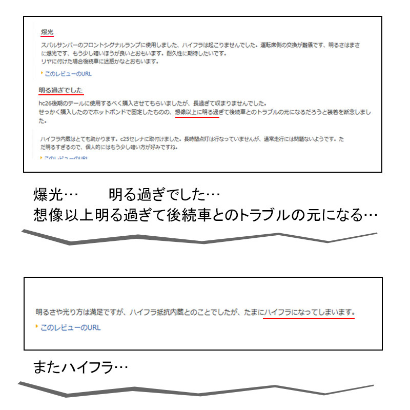 『FLD0659』S25 BAU15Sピン角違い 150度ピン 自動減光機能付 保護回路内蔵 ハイフラ防止 LEDウィンカー専用バルブ キャンセラー内蔵_画像4