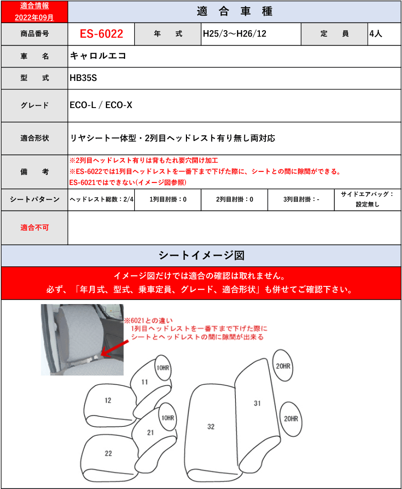 [Clazzio]HB35S キャロルエコ(H24/11～H26/12)用シートカバー[クラッツィオ×ネオ]_画像5