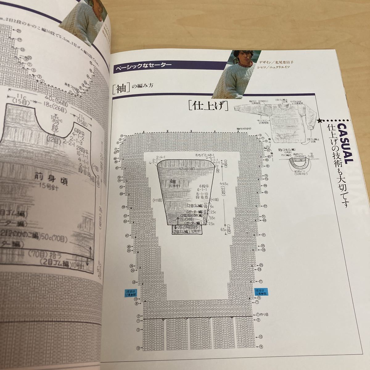 はじめて編む　彼のセーター　日本ヴォーグ社_画像5