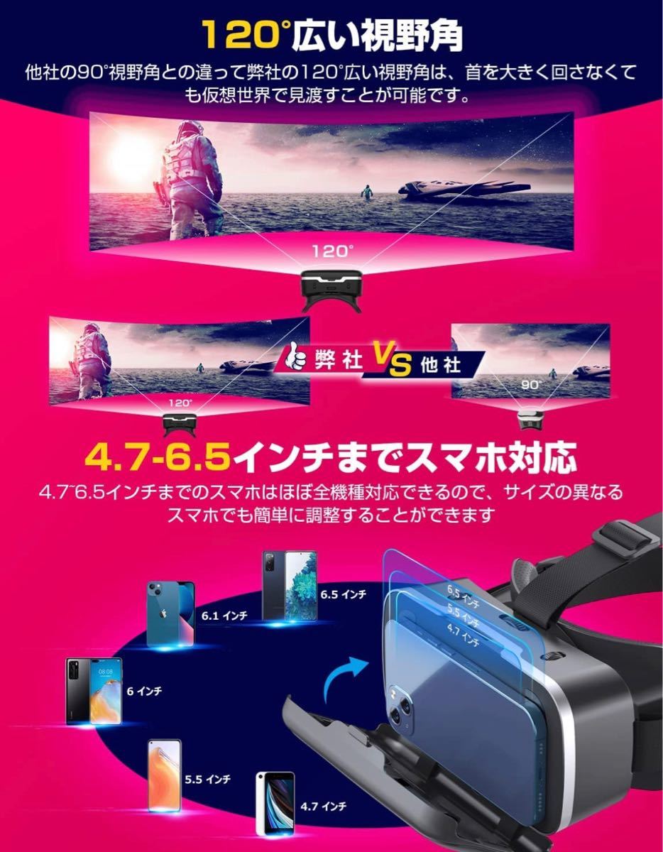 【業界最強モデル VRゴーグル】 VRゴーグル VRヘッドセット スマホ用VRゴーグル ピントや目幅調整可 近視/遠視適用 