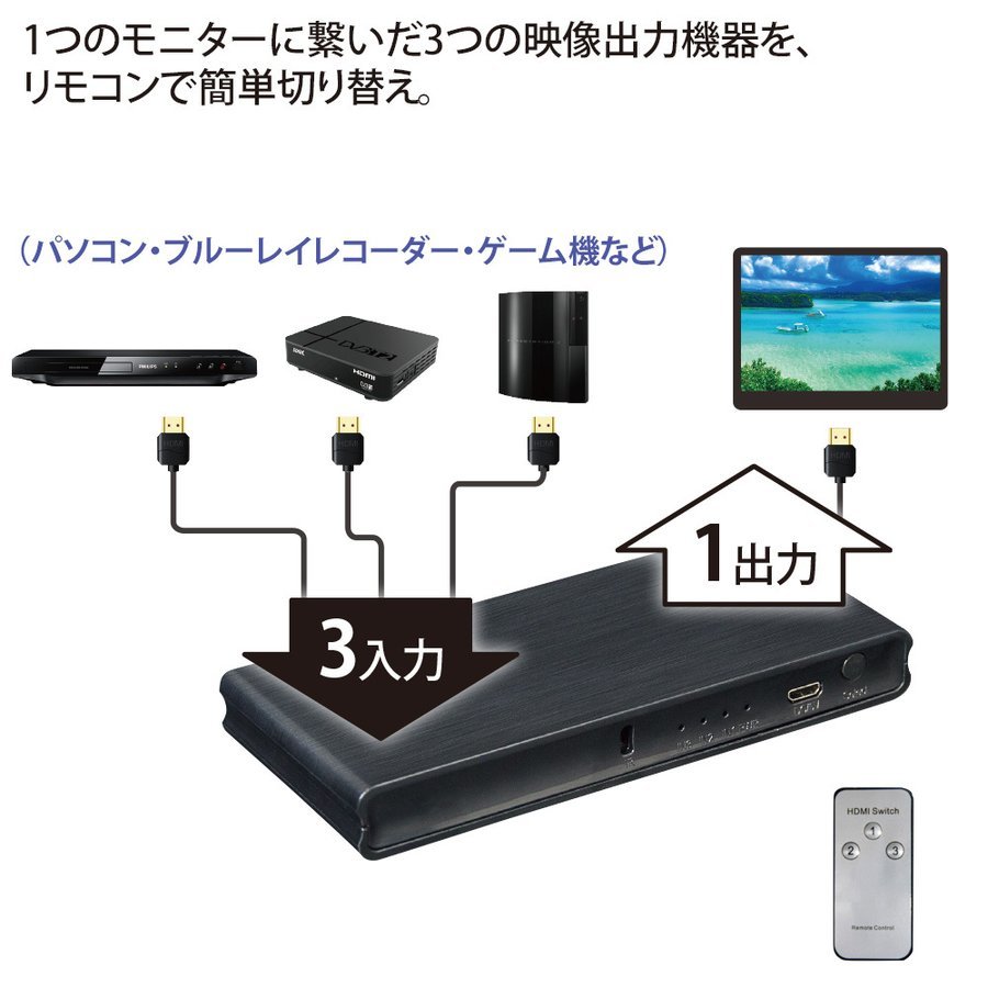 HDMI切替器 切換器 MAV-HDSW2031/2076ｘ１台 HDMIセレクター 4K 3入力1出力 miwakura HDCP v2.2 / HDMI v2.0 / HDR/送料無料_画像4