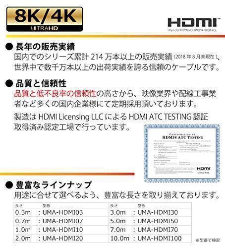 送料無料★Hanwha ハイスピード HDMIケーブル 10m Ver2.0b 8K 30Hz/4K 60Hz/3D/_画像2