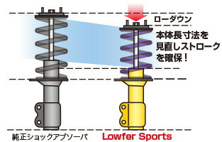 カヤバ Lキット ショック エスティマ MCR40W LKIT-MCR40W 取付セット アライメント込 KYB Lowfer Sports KIT L-LIT ローファースポーツ