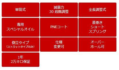 HKS ハイパーマックス SスタイルX 車高調 アルファード AGH30W 80120-AT218 取付セット アライメント込 HIPERMAX S style X 車高調整キット_画像2