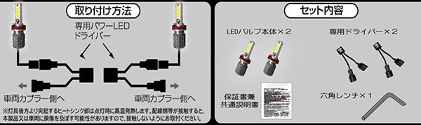 ジュナック LEDフォグバルブ LEDIST用補修バルブ単品 2500k PSX24W 2500k イエロー光 LFB-3Y-B Junack レディスト_画像4