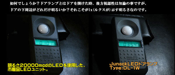 ジュナック LEDドアランプ ブルー ヴェルファイア GGH20系 DL-1B Junack_画像5