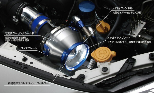 ブリッツ アドバンスパワー エアクリーナー GS350 GRS191/GRS196 42146 BLITZ ADVANCE POWER AIR CLEANER エアクリ_画像2