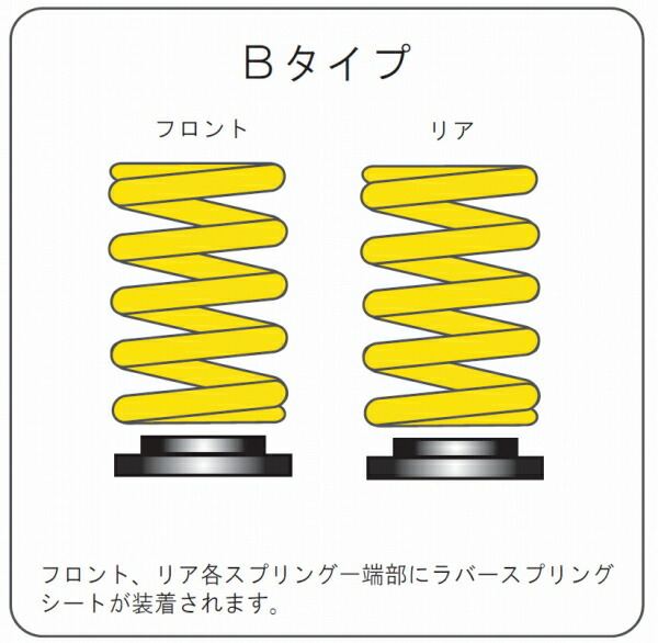 エンドレス 全長調整式車高調 ジール ファンクションプラス7 Bタイプ インプレッサ GRB ZS706P07B ENDLESS ZEAL FUNCTION 車高調整キット_画像2