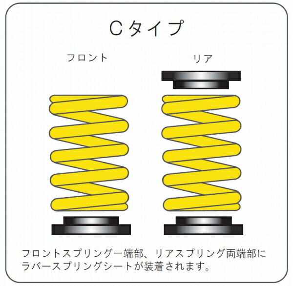 エンドレス 全長調整式車高調 ジール ファンクションプラス7 Cタイプ ランサーエボリューションVII/VIII CT9A ZS603P07C ENDLESS ZEAL_画像2