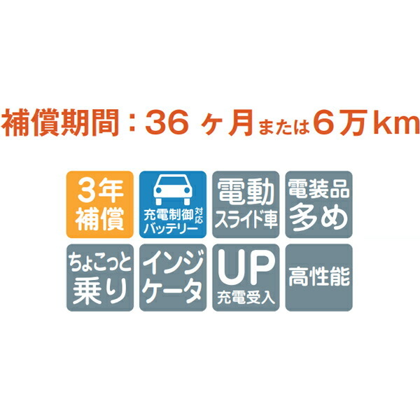 古河電池 アルティカ ハイグレード カーバッテリー ハイゼットトラック EBD-S510P AH-42B19L 古河バッテリー 古川電池 Altica HIGH-GRADE_画像2