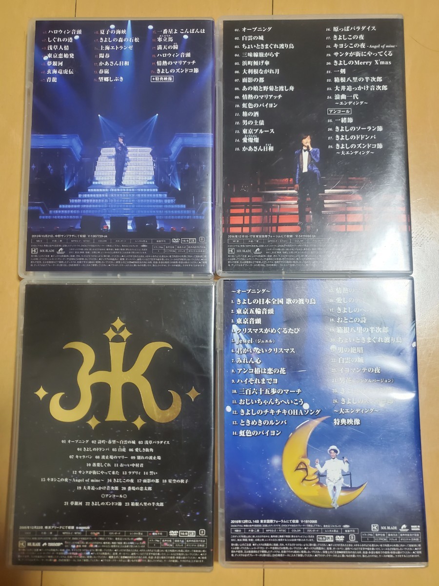 DVD4点 geogis.rs