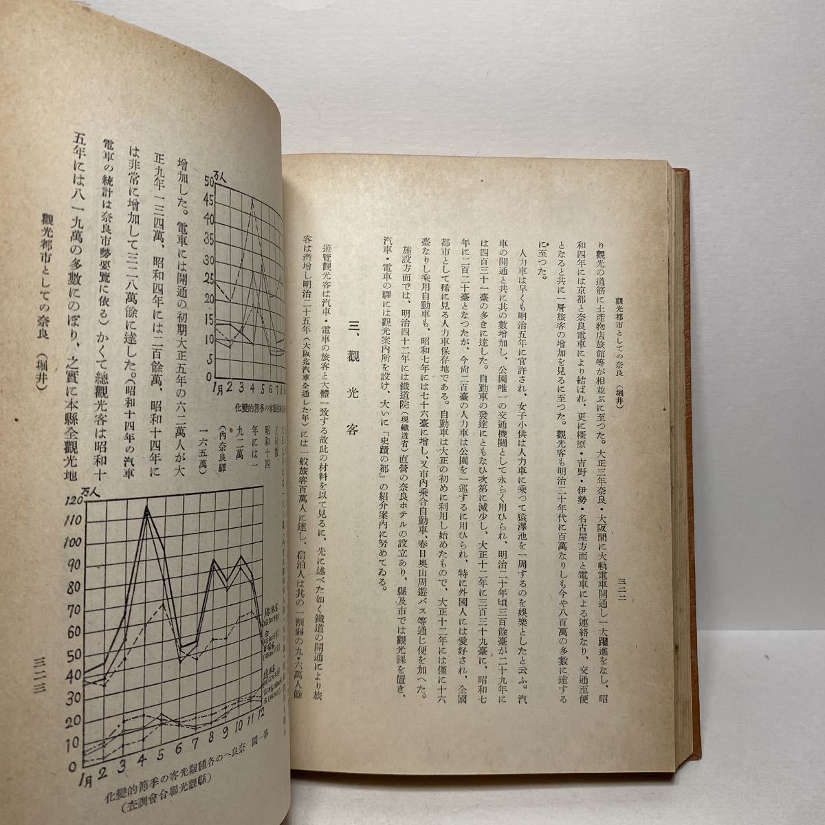 イ7/奈良叢記 仲川明 駸々堂 昭和十七年 送料180円（ゆうメール）_画像8