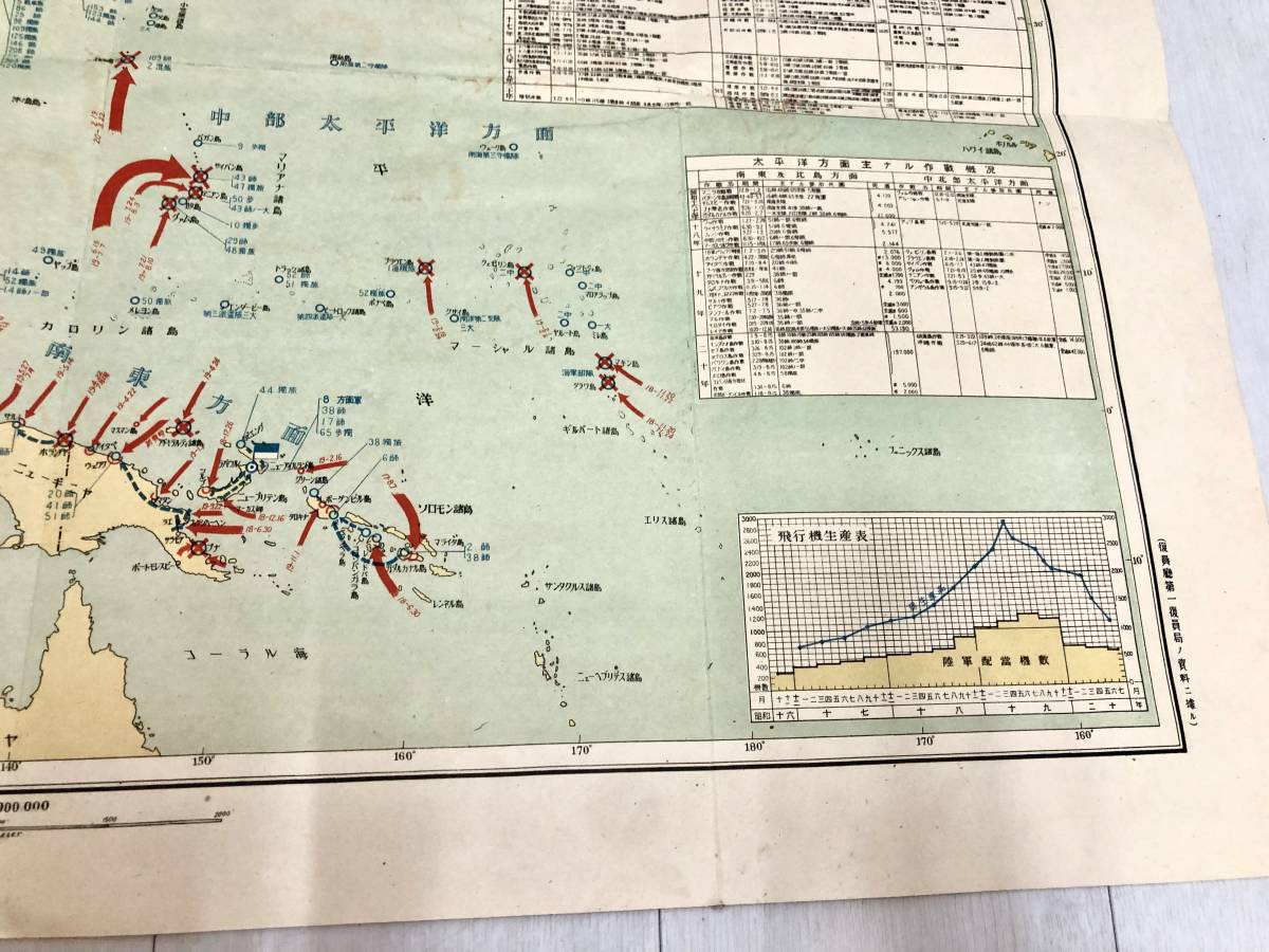 超希少品 昭和22年4月発行 太平洋戦争 日本陸軍戦力喪失一覧図 超希少品 昭和22年4月発行 太平洋戦争 日本陸軍戦力喪失一覧図