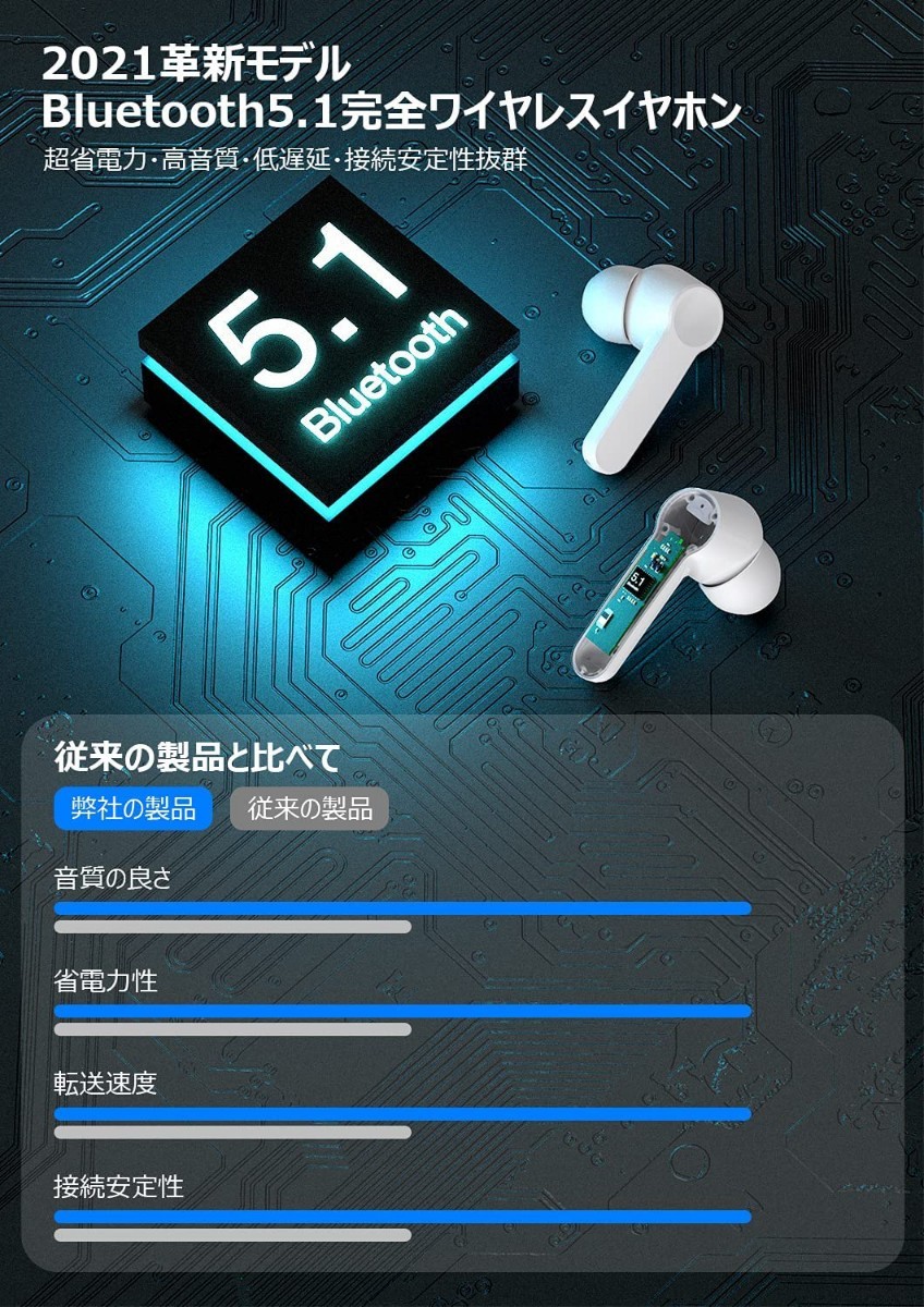 Bluetoothイヤホン ワイヤレス イヤホン 完全ワイヤレスイヤホン 