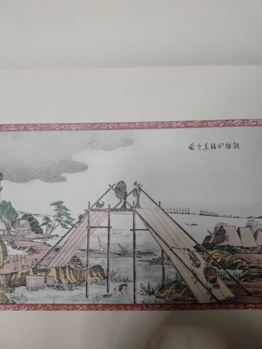 集英社浮世絵版画集　歌麿　北斎　春信　広重_画像5