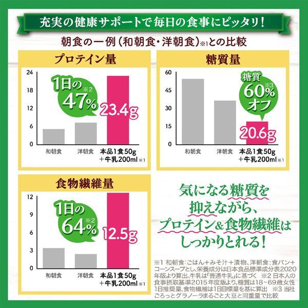 送料300円(税込)■st013■◎日清シスコ ごろグラ 糖質60%オフ まるごと大豆(350g) 24袋【シンオク】_画像3