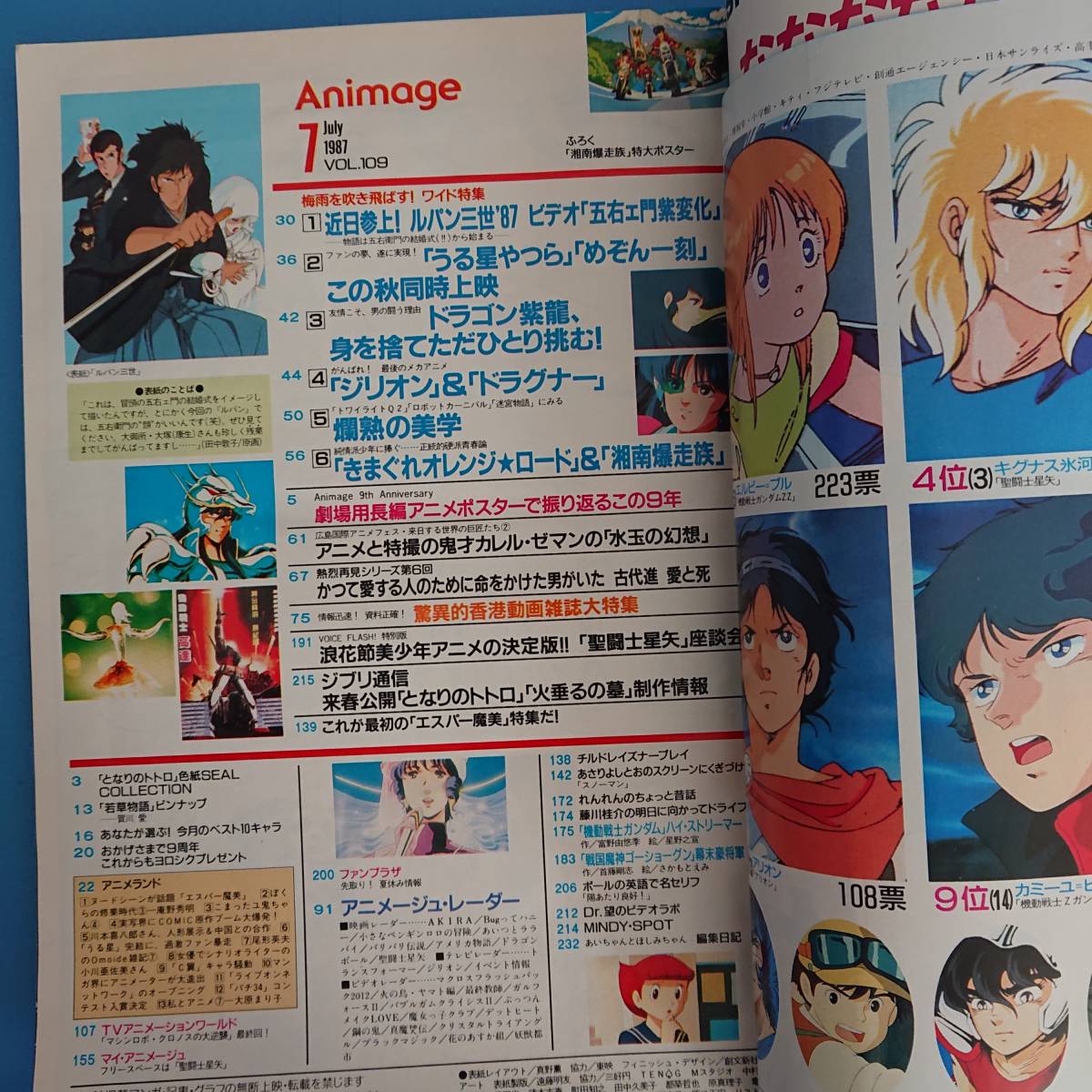 アニメージュ Animage 1987 7 表紙 ルパン三世 付録 湘南爆走族ポスター_画像4