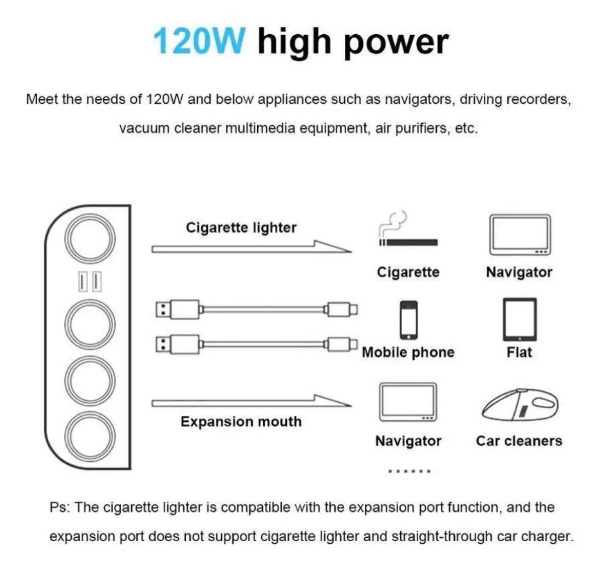 6in1 120wトラック 24v12v対応シガーソケット 4連＋USB2ポート