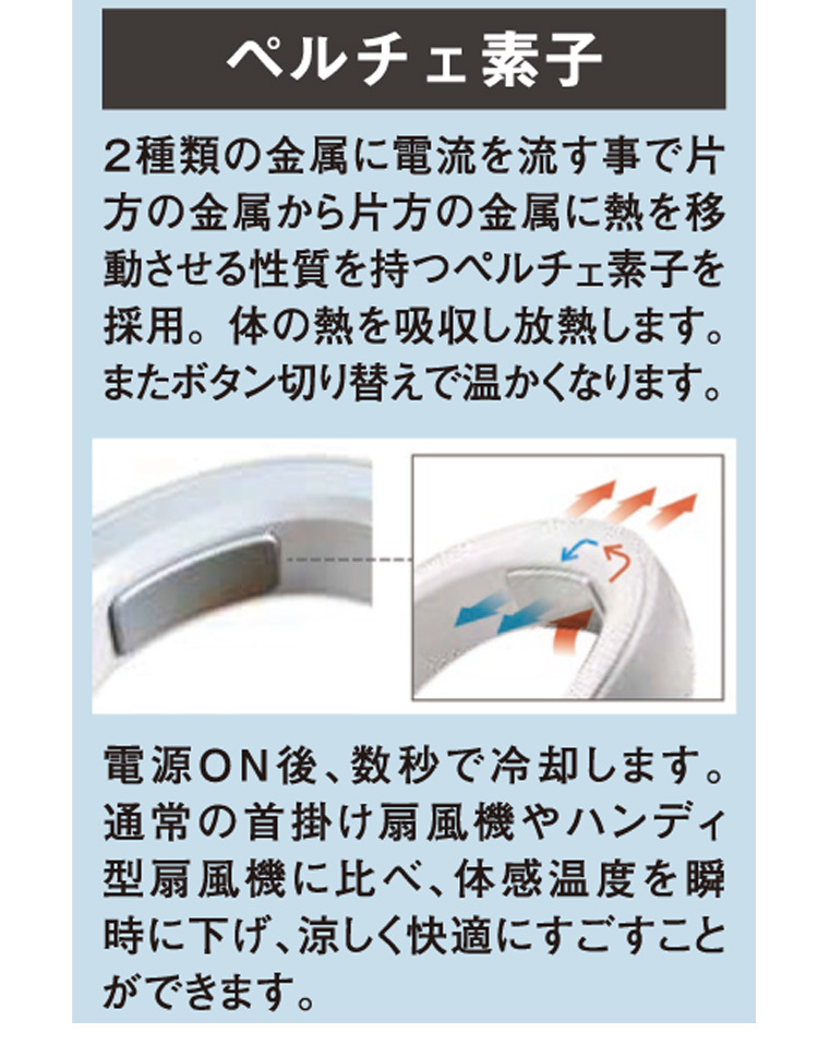 [在庫処分] 作業小物 春夏 アイズフロンティア リンクサス ハイブリッドネックファン LX-PNF_画像3