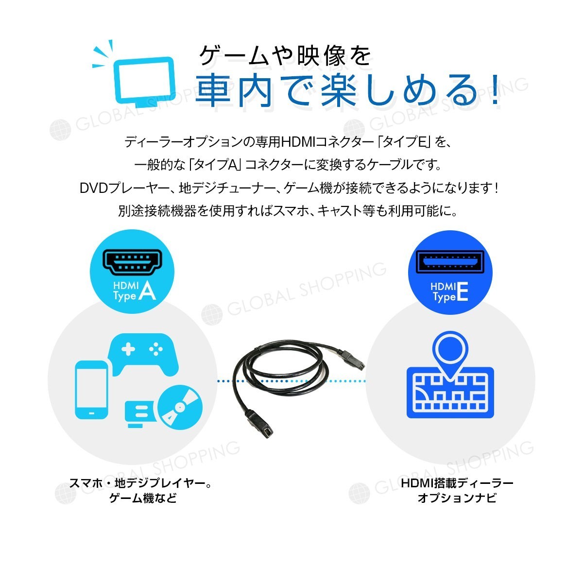 HDMI 変換 ケーブル カーナビ トヨタ 2018年モデル NSZT-W68T タイプE タイプA 接続 配線 コード アダプター 車 ナビ ハーネス 外部入力(トヨタ、ダイハツ)|売買されたオークション情報、yahooの商品情報をアーカイブ公開 - オークファン(aucfan.com) HDMI 変換 ケーブル カーナビ トヨタ 2018年モデル NSZT-W68T タイプE タイプA 接続 配線 コード アダプター 車 ナビ ハーネス 外部入力(トヨタ、ダイハツ)|売買されたオークション情報、yahooの商品情報をアーカイブ公開 - オークファン(aucfan.com)