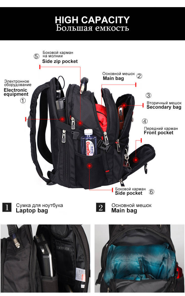  Switzerland LAP top 15.6 external Switzerland computer backpack anti-theft backpack waterproof backpack 