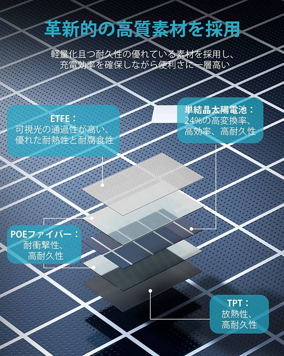 新品　200W ソーラーパネル 34%超軽量化4.9KG 最新型ETFE太陽光パネル 折りたたみ式 フレキシブルソーラー充電器 24%高転換率 直列並列可_画像5