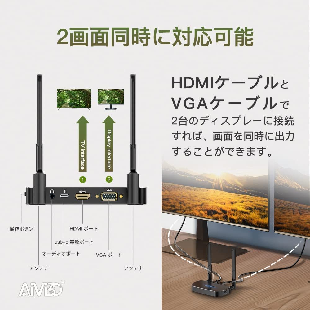 ワイヤレス hdmi 無線化 送受信機セット 4K 30Hz対応 HDMI