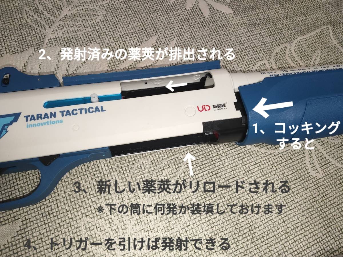 日本未発売 新品未使用ベネリM4風ショットガン エアソフトダーツ散弾銃 