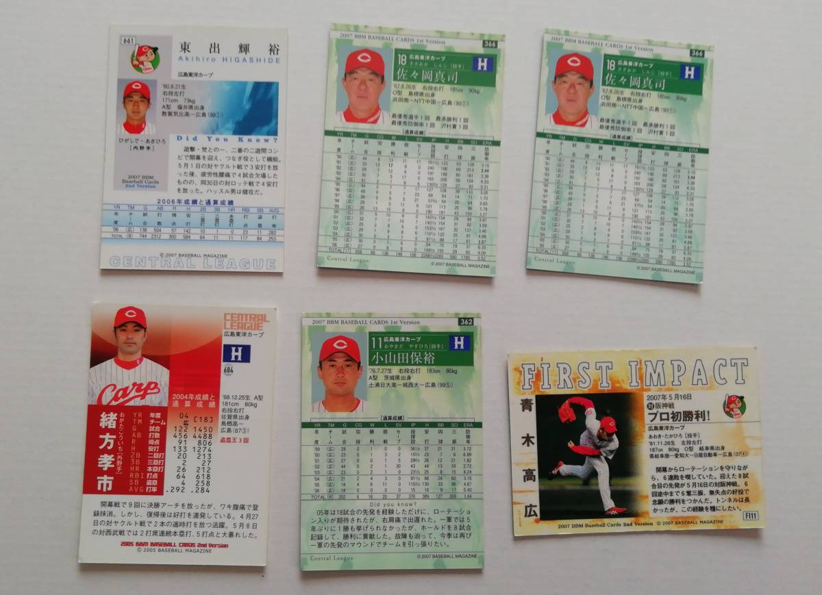 2007年　BBS　BASEBALL CARDS　広島東洋カープ　6種　ヘルメットストラップセット_画像4