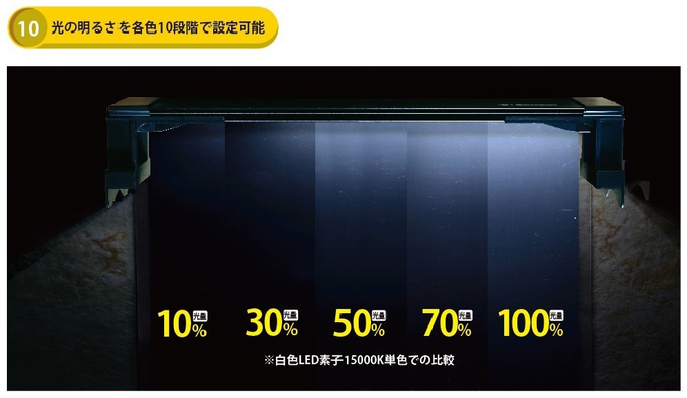 送料無料　ゼンスイ　マルチカラーＬＥＤ　９００　調光リモコン付き　90cm水槽用LEDライト　同梱不可　北海道・沖縄・離島、別途送料_画像2